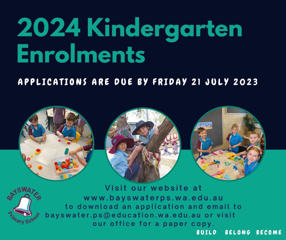 2024 Kindergarten Enrolments 6June.png